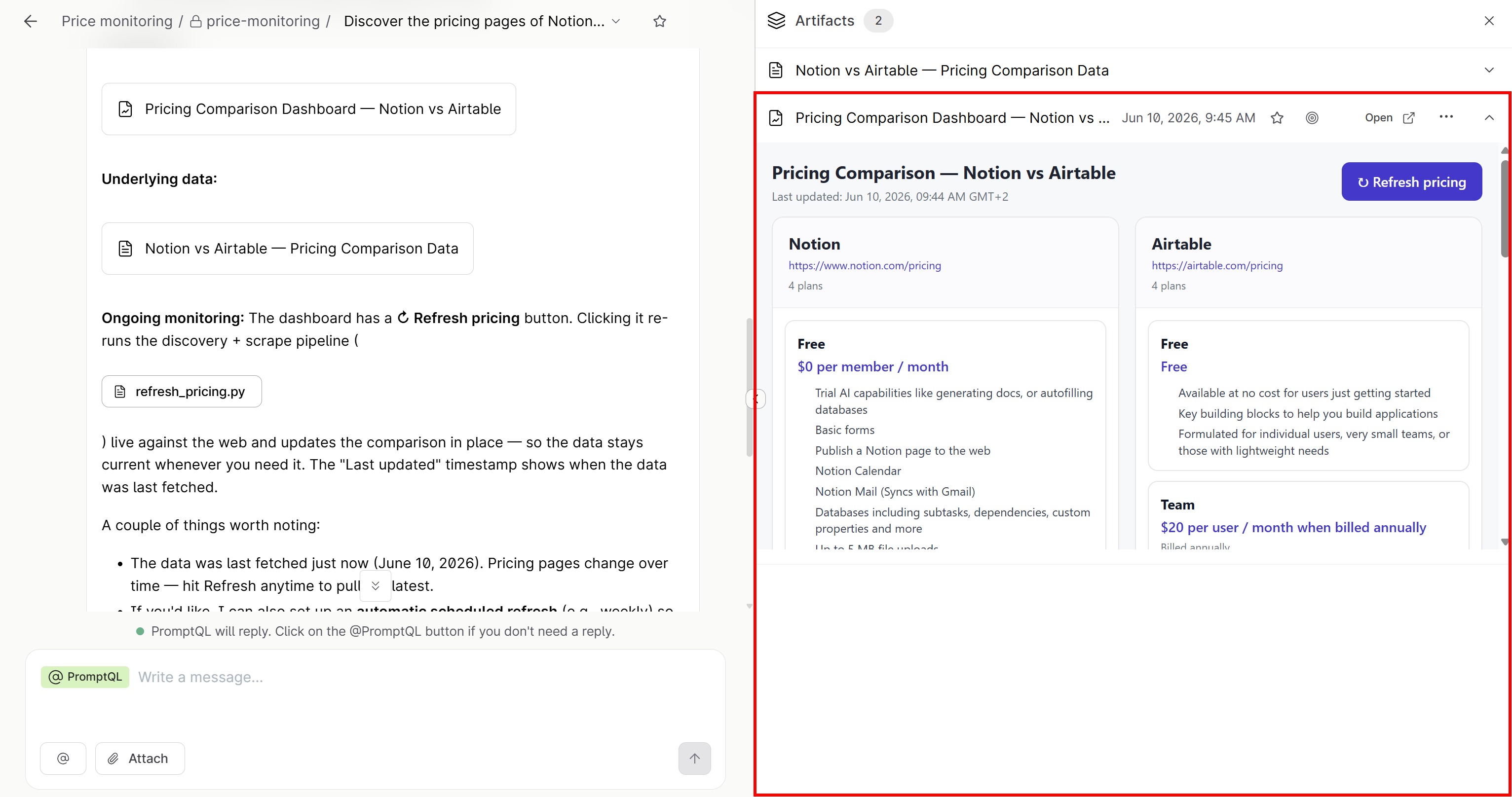 Note the “Pricing Comparison Dashboard” artifact