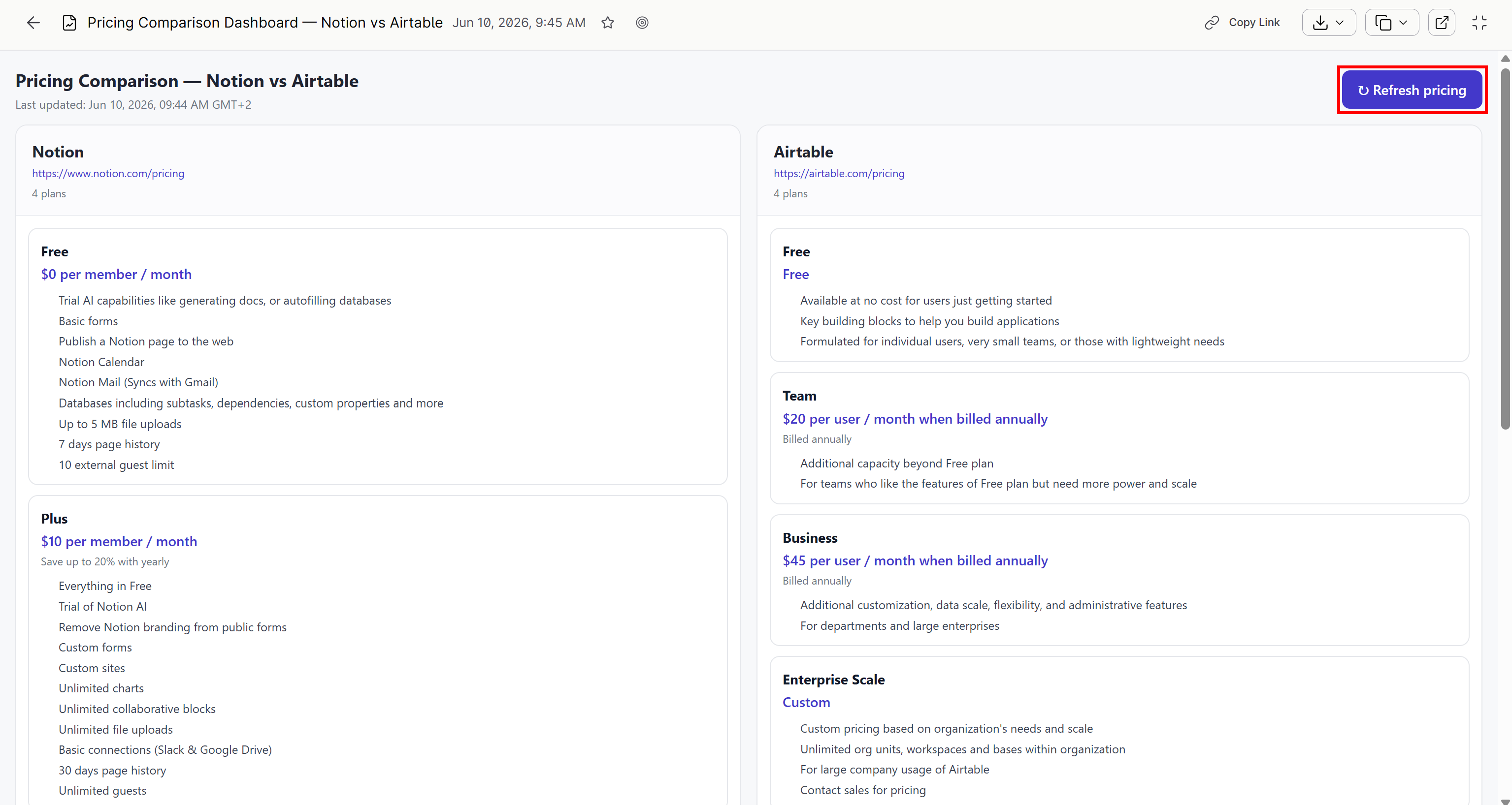 Note the “↻ Refresh pricing” button in the generated dashboard