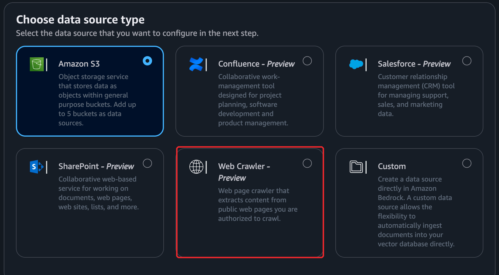 Amazon Bedrock create-knowledge-base wizard, Choose data source type. Amazon S3 is selected and its card notes you can add up to 5 buckets as data sources. Confluence, Salesforce, SharePoint, and Web Crawler are each labeled Preview, and Custom isn't. A red box marks the Web Crawler card.