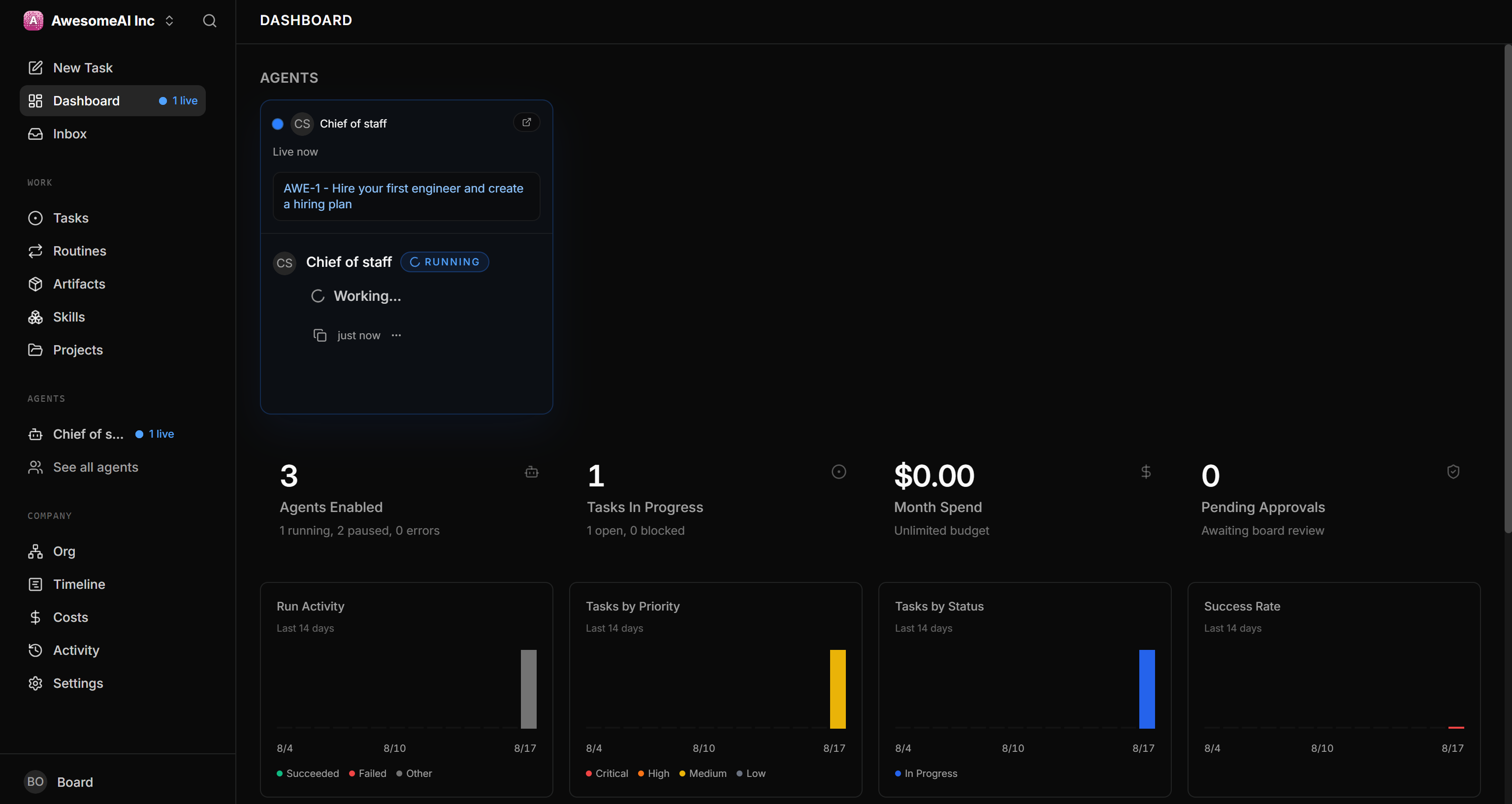 The Paperclip dashboard