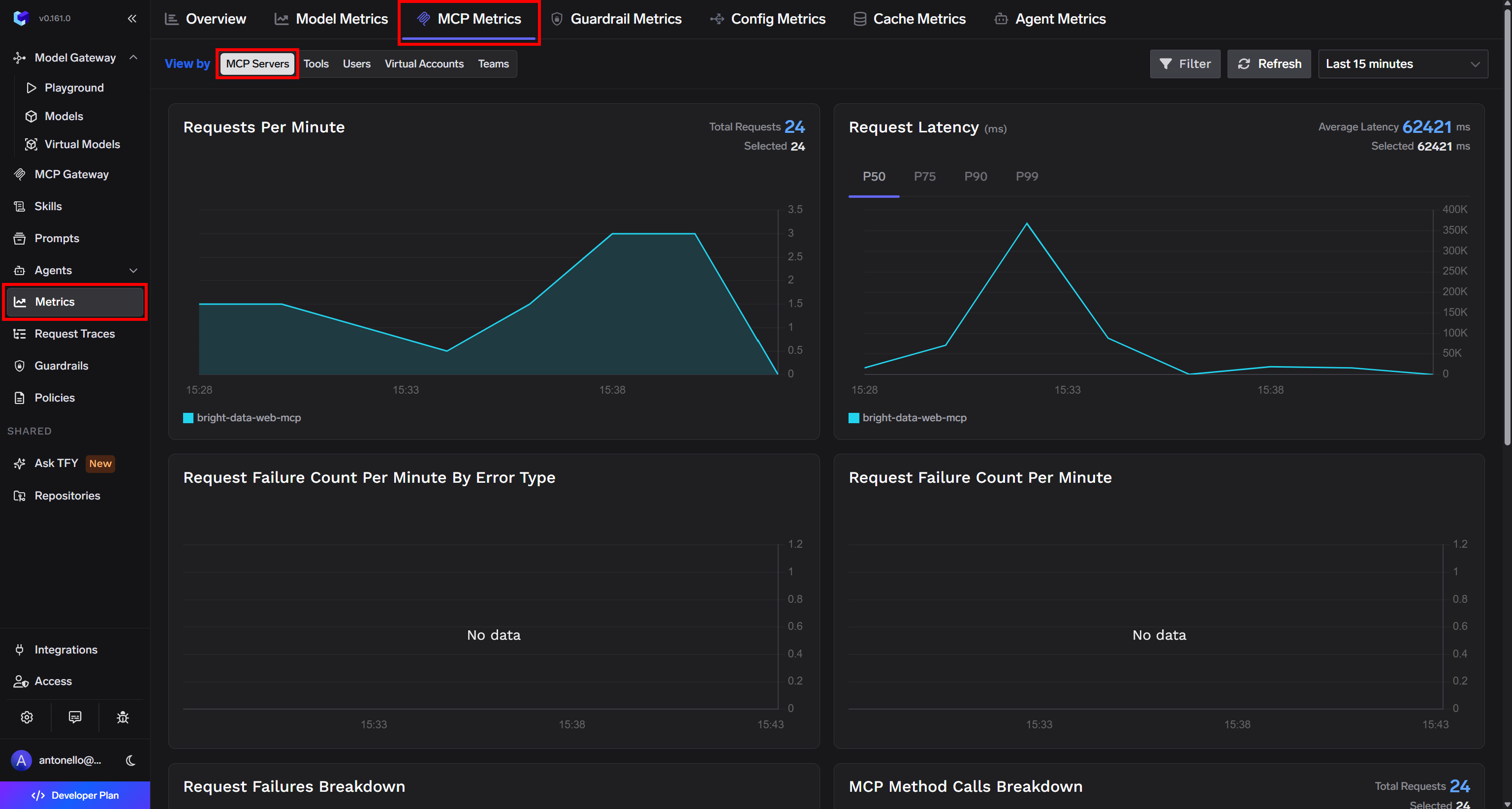 Reaching the “MCP Metrics” section