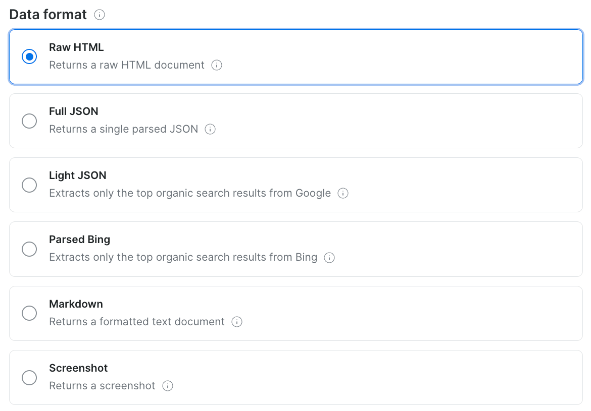 Bright Data SERP API zone settings, with Raw HTML selected in the Data format list