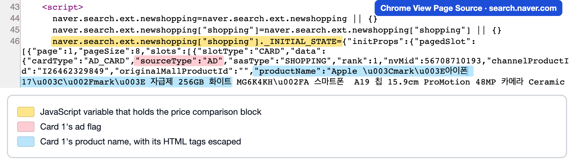 Chrome View Page Source of Naver search results for 아이폰 17, lines 43 to 46, where a script tag assigns a JSON object to the newshopping INITIAL_STATE variable. Highlights mark the variable, sourceType AD, and the first product name