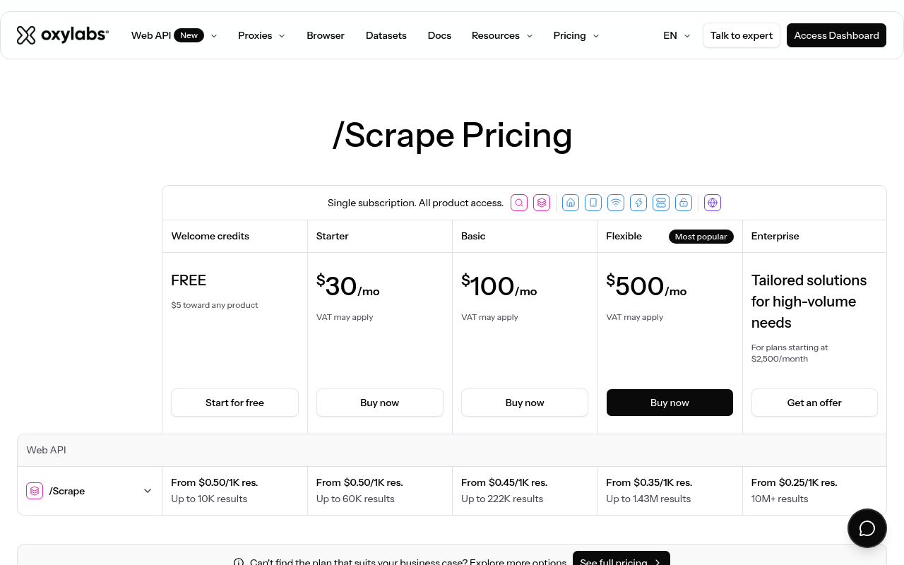 Oxylabs free SERP API plan and pricing page