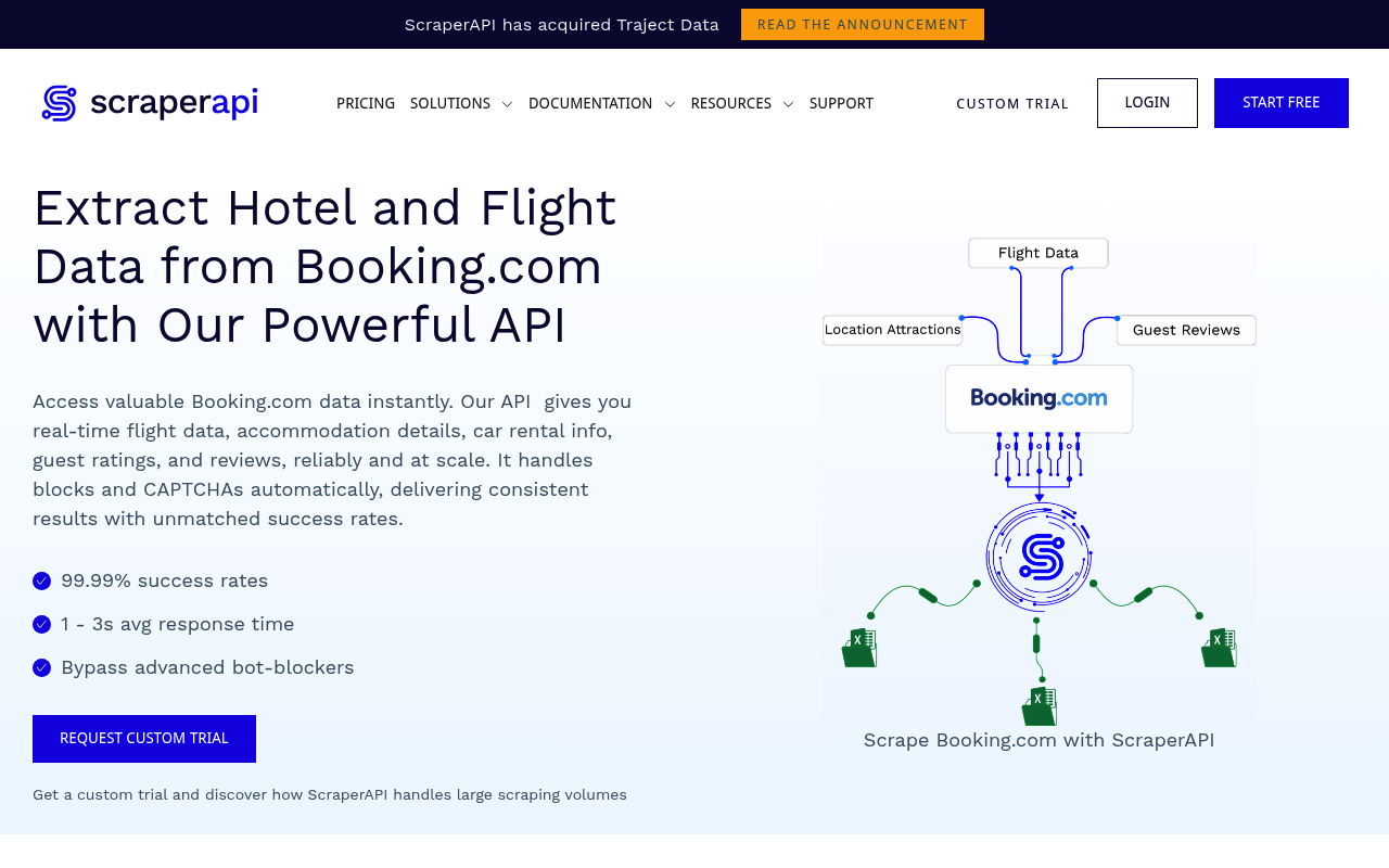 ScraperAPI Booking.com-Scraper