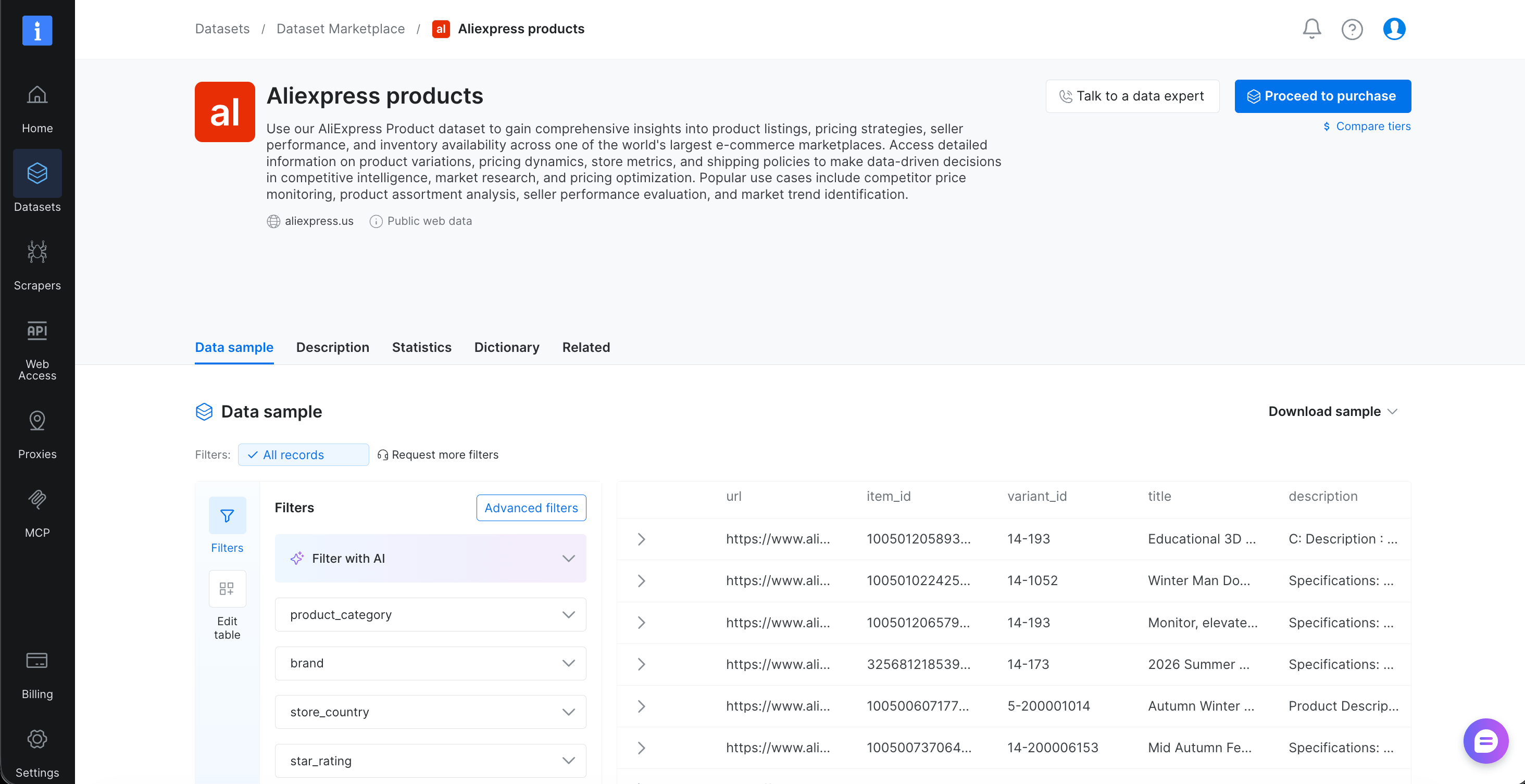Bright Data Dataset Marketplace page for "Aliexpress products", showing the dataset description with Talk to a data expert and Proceed to purchase buttons, and a Data sample tab with filter controls for product_category, brand, store_country and star_rating beside a preview table of url, item_id, variant_id, title and description columns