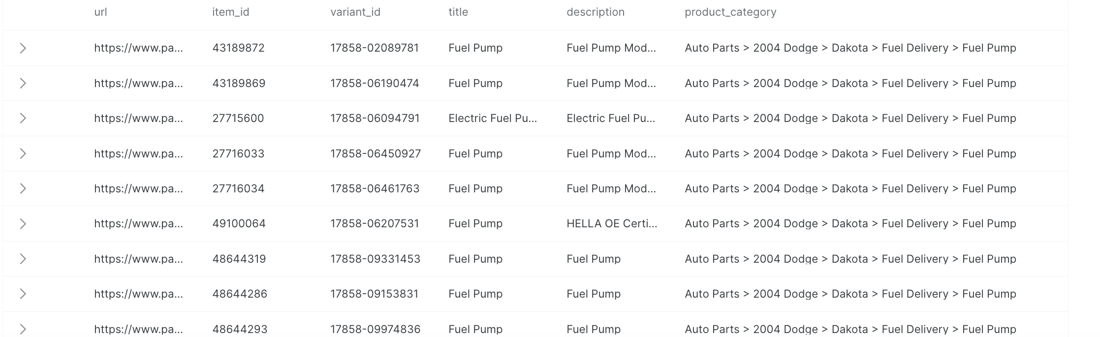 Bright Data PartsGeek dataset sample table, with the product_category column showing the vehicle down to year, make, and model.