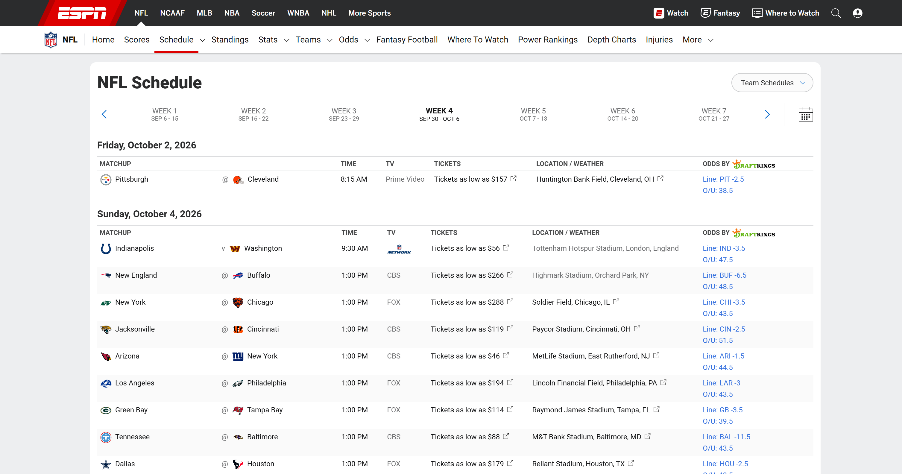 Note how the scraped schedule matches the NFL schedule on ESPN
