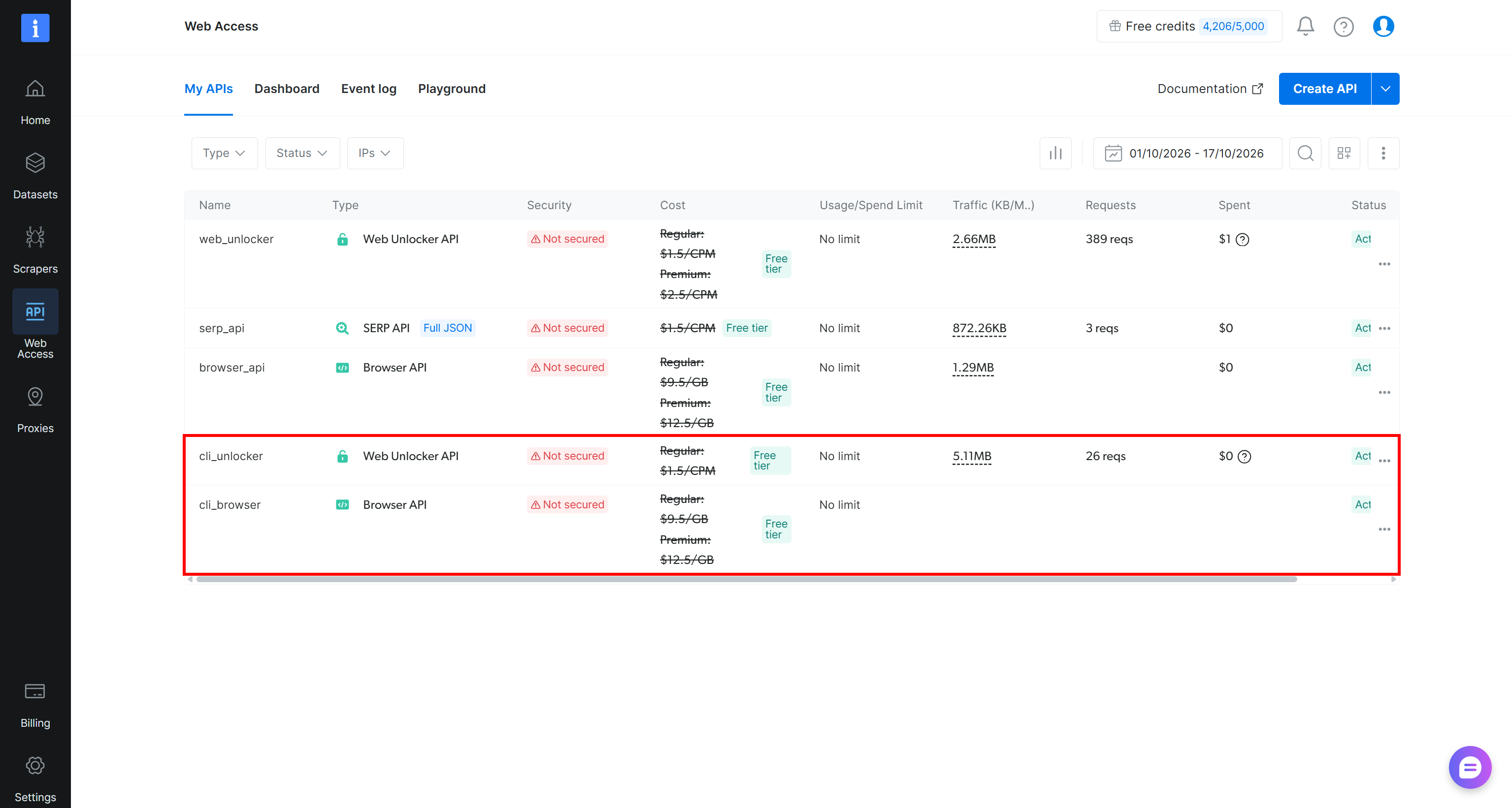 Notez les API « cli_unlocker » et « cli_browser » dans votre compte Bright Data