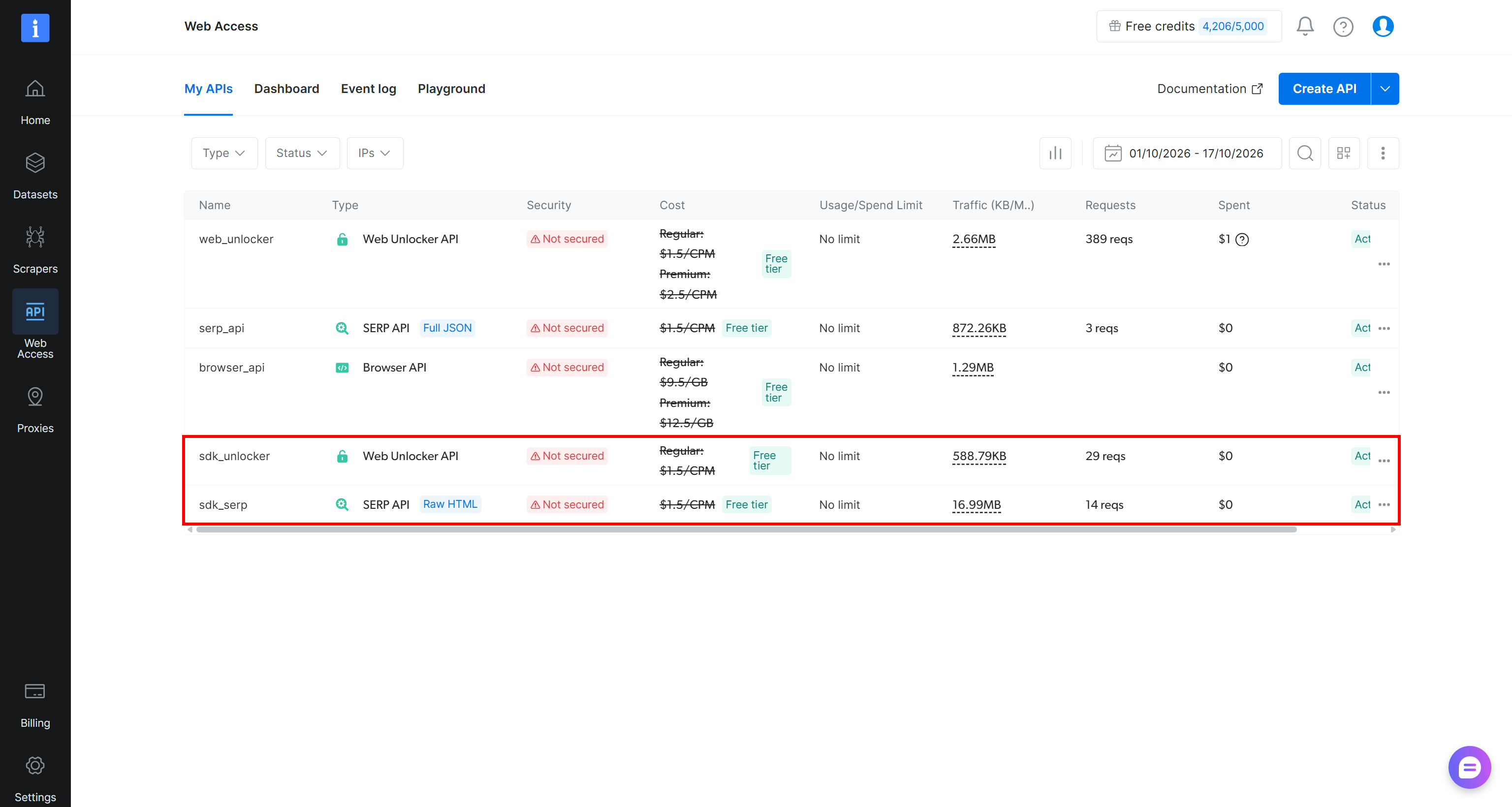 Notez les API « sdk_unlocker » et « sdk_serp » dans votre compte Bright Data