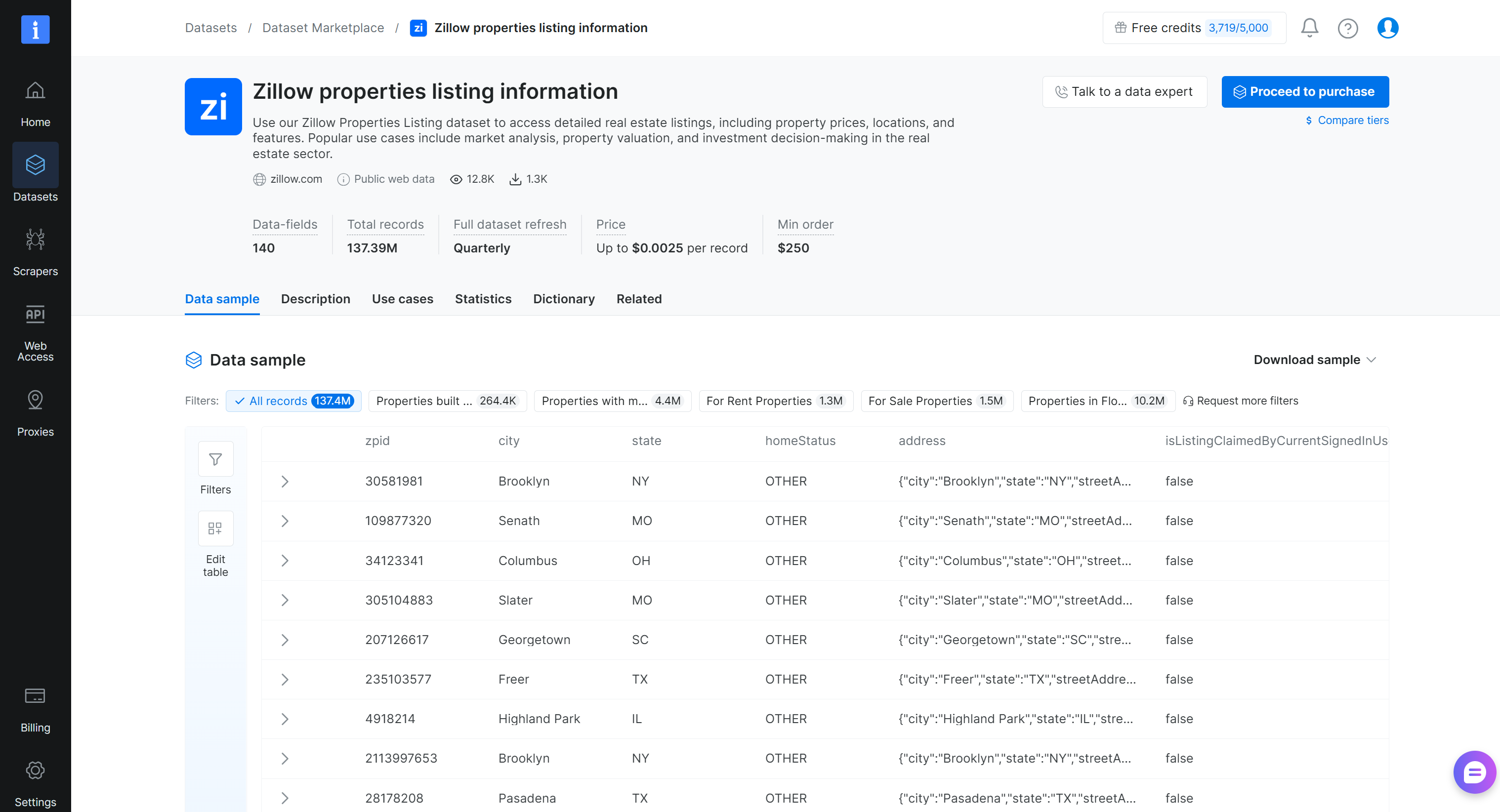 As informações de listagem de propriedades do Zillow na Bright Data